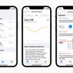 iPhone iOS 15