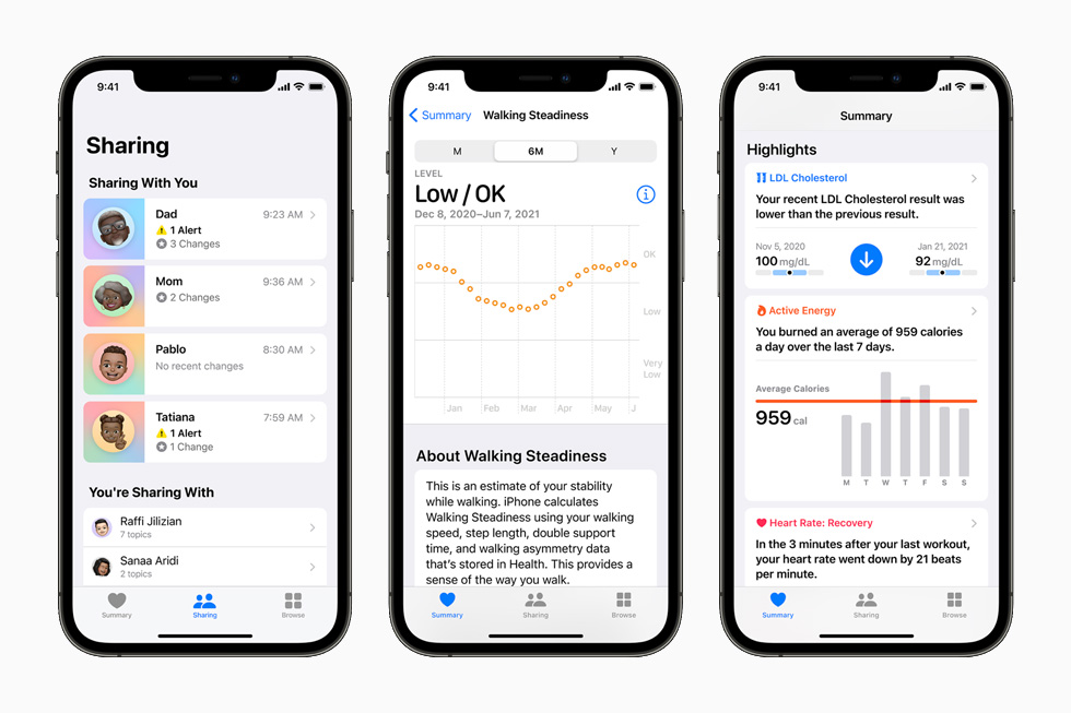 Apple promove avanços de saúde pessoal com compartilhamento seguro e outras novidades